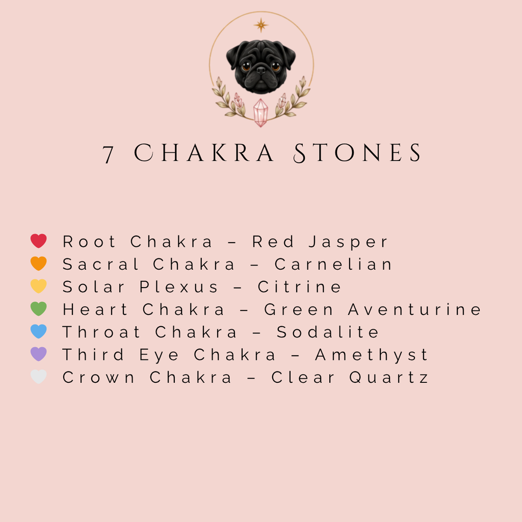 Chakra Raw Crystal Set